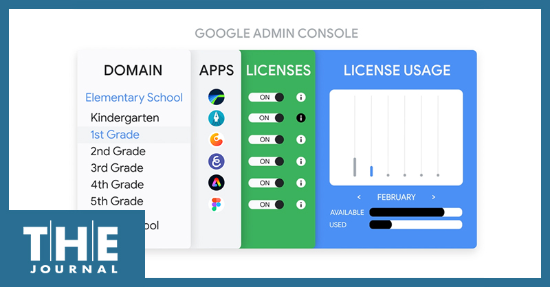 images shows the new Google Admin console for Education users 